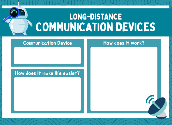 The Future of Communication: Exploring the Impact of Wireless Technology